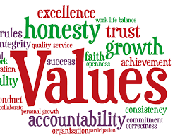 Values